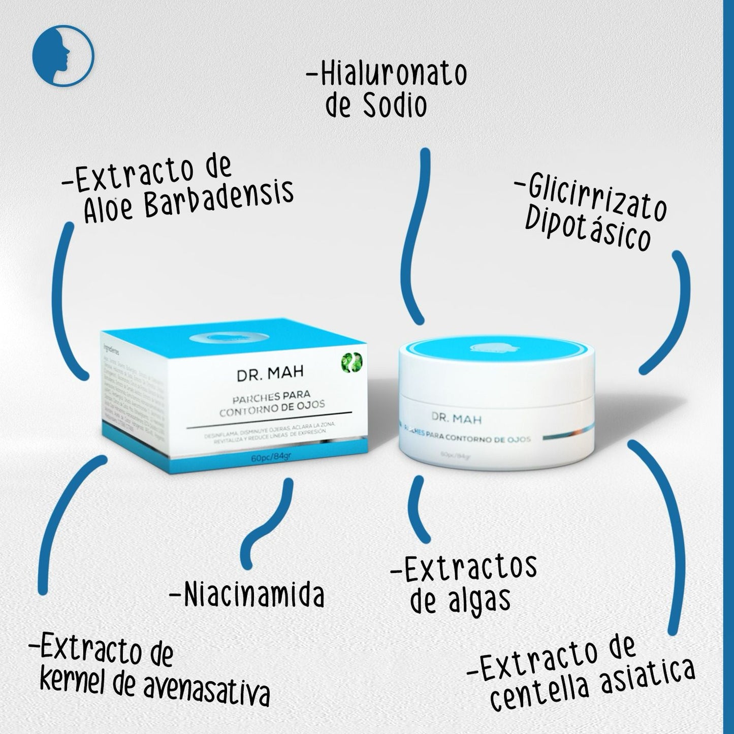 Parches de ojos Dr.Mah/ Eyepatches Dr.Mah